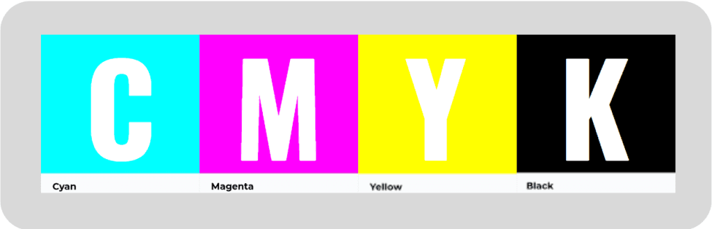 Pengertian 'CMYK'